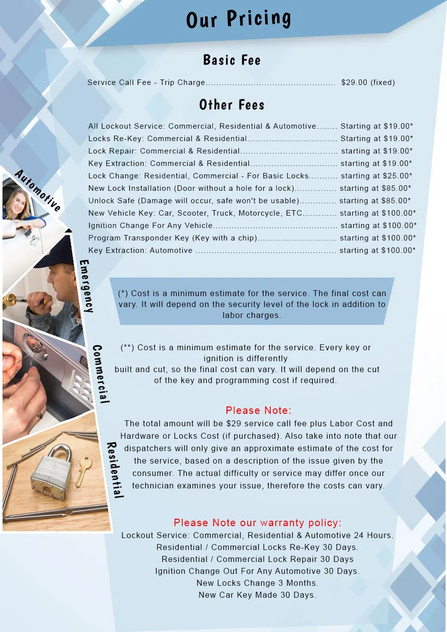 Petosky Otsego MI Locksmith Store, Petosky Otsego, MI 313-483-7719