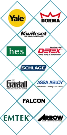 Petosky Otsego MI Locksmith Store, Petosky Otsego, MI 313-483-7719 - sb-locks